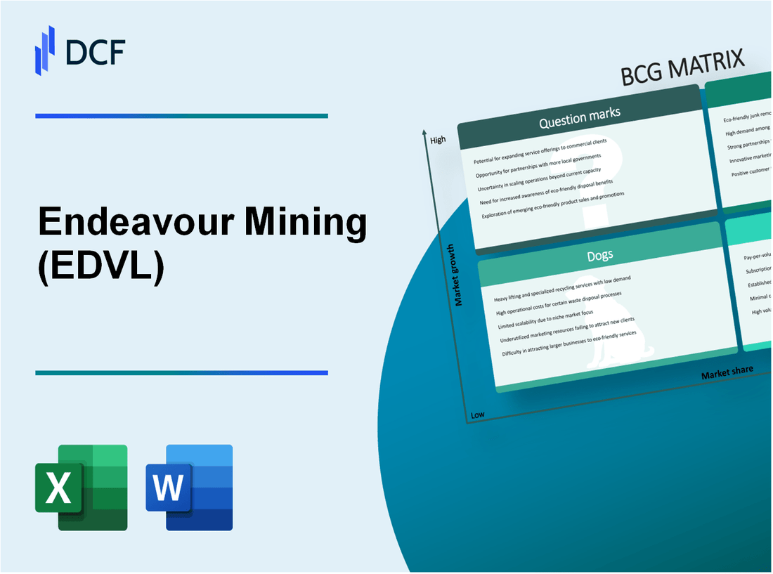 Endeavour Mining plc (EDV.L): BCG Matrix