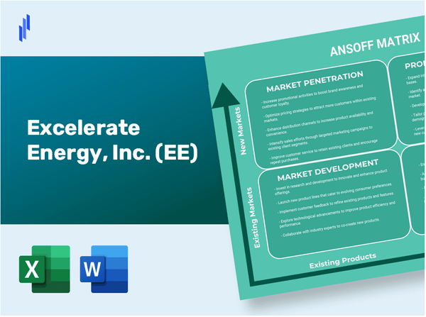 Excelerate Energy, Inc. (EE)Ansoff Matrix