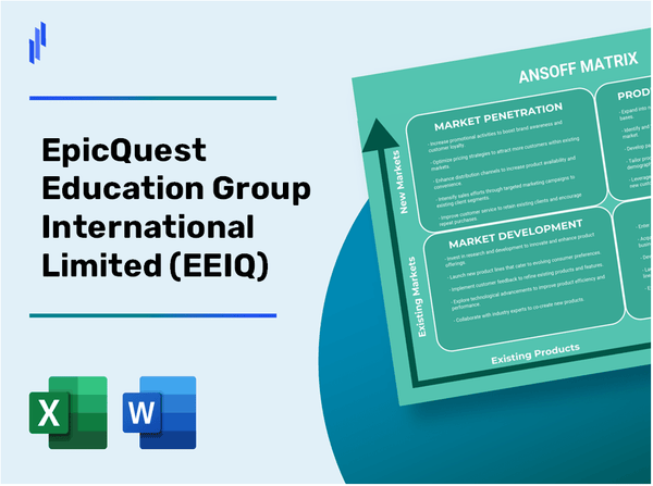 EpicQuest Education Group International Limited (EEIQ)Ansoff Matrix