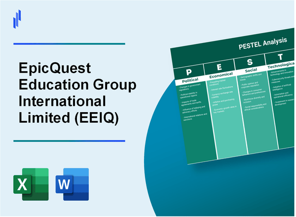 PESTEL Analysis of EpicQuest Education Group International Limited (EEIQ)