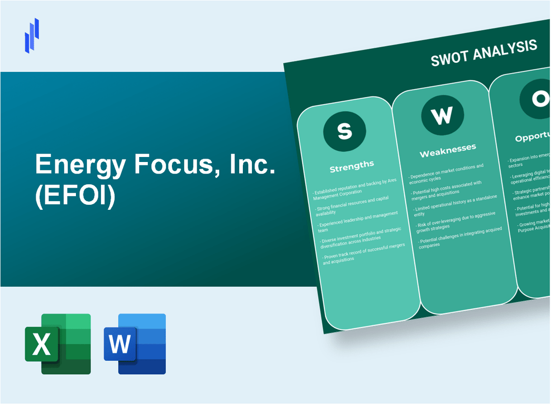 Energy Focus, Inc. (EFOI) SWOT Analysis