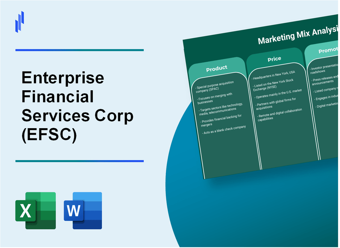 Marketing Mix Analysis of Enterprise Financial Services Corp (EFSC)