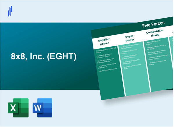 What are the Porter’s Five Forces of 8x8, Inc. (EGHT)?