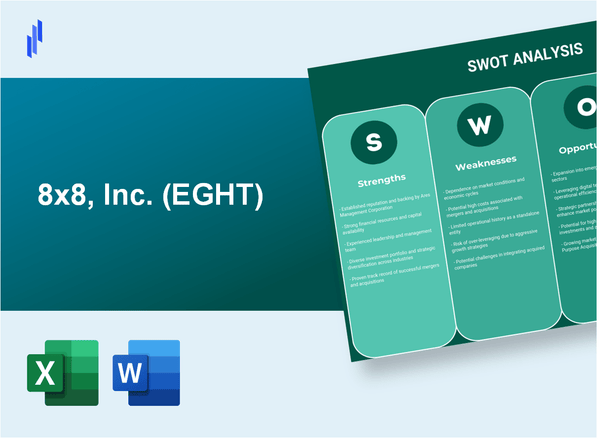 8x8, Inc. (EGHT) SWOT Analysis