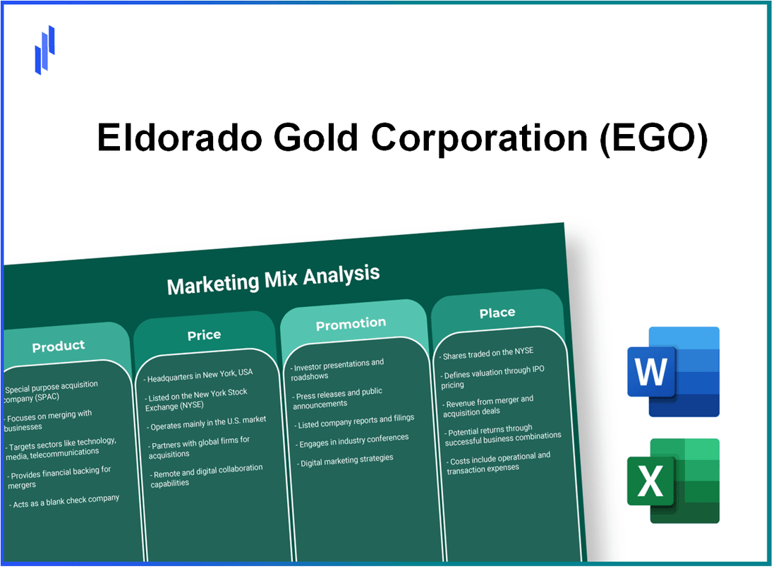 Marketing Mix Analysis of Eldorado Gold Corporation (EGO)