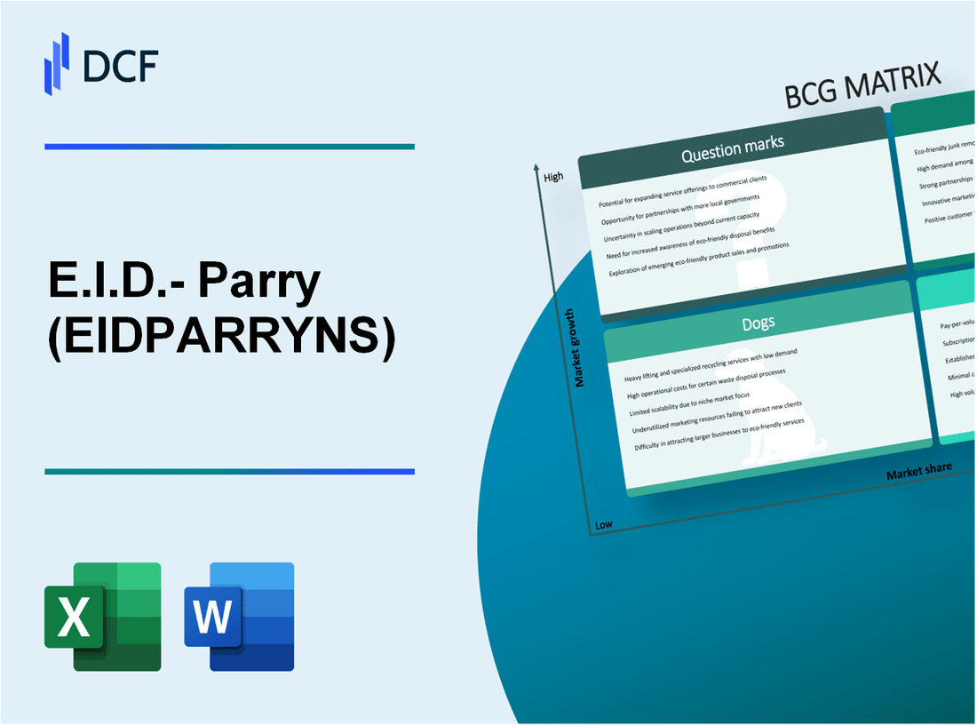 E.I.D.- Parry Limited (EIDPARRY.NS): BCG Matrix