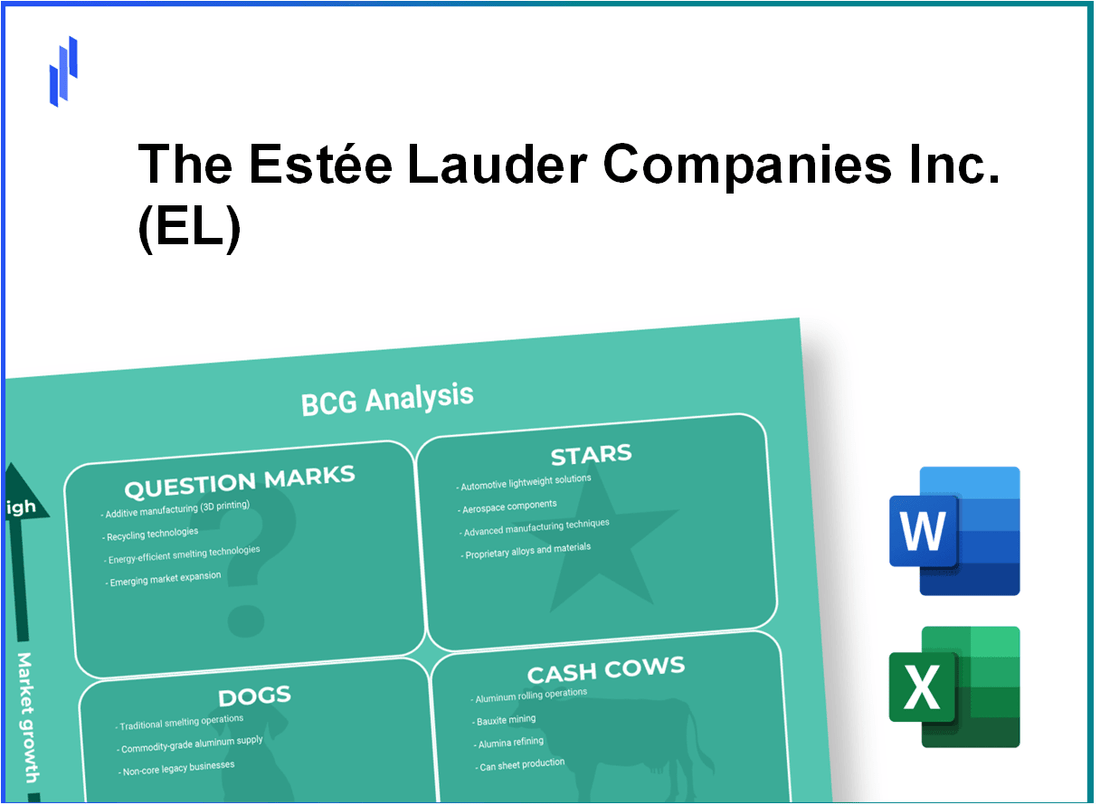 The Estée Lauder Companies Inc. (EL) BCG Matrix Analysis