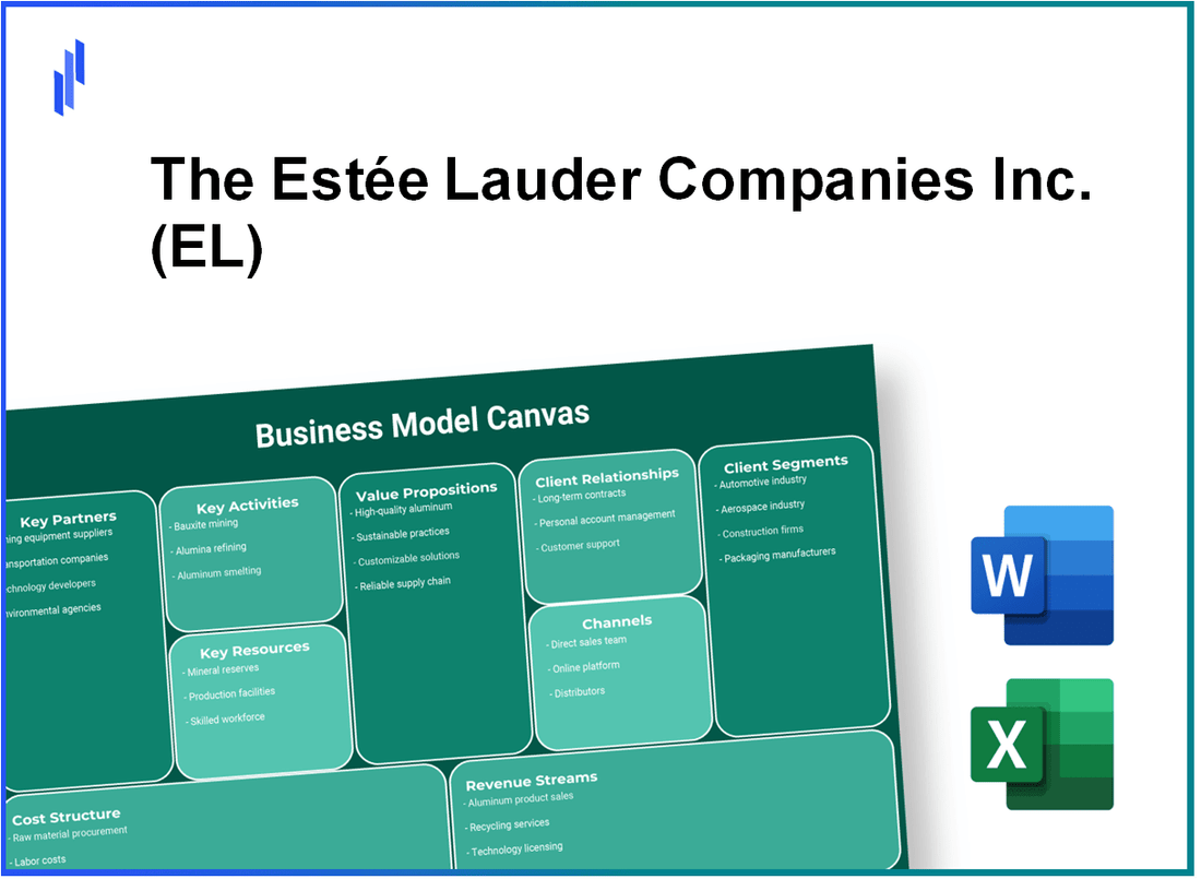 The Estée Lauder Companies Inc. (EL): Business Model Canvas