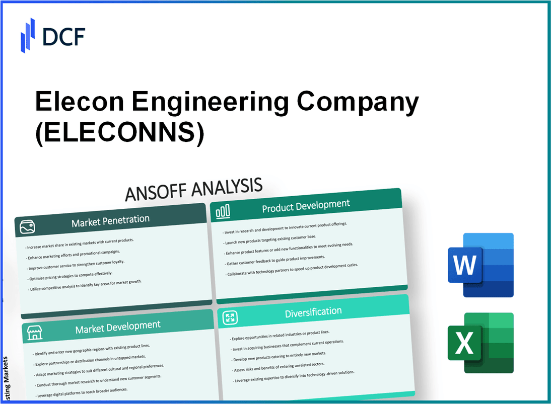 Elecon Engineering Company Limited (ELECON.NS): Ansoff Matrix