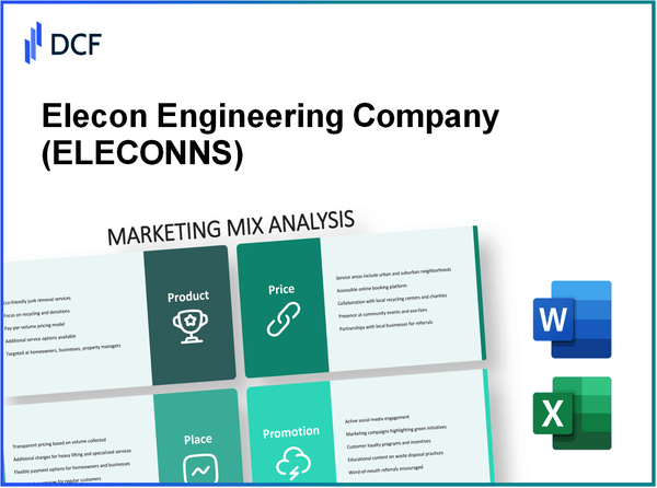 Elecon Engineering Company Limited (ELECON.NS): Marketing Mix Analysis