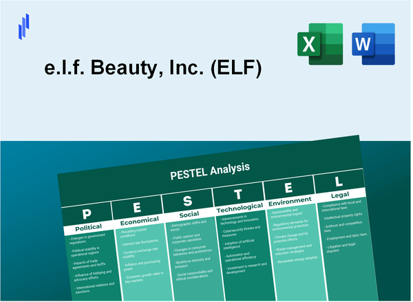 PESTEL Analysis of e.l.f. Beauty, Inc. (ELF)