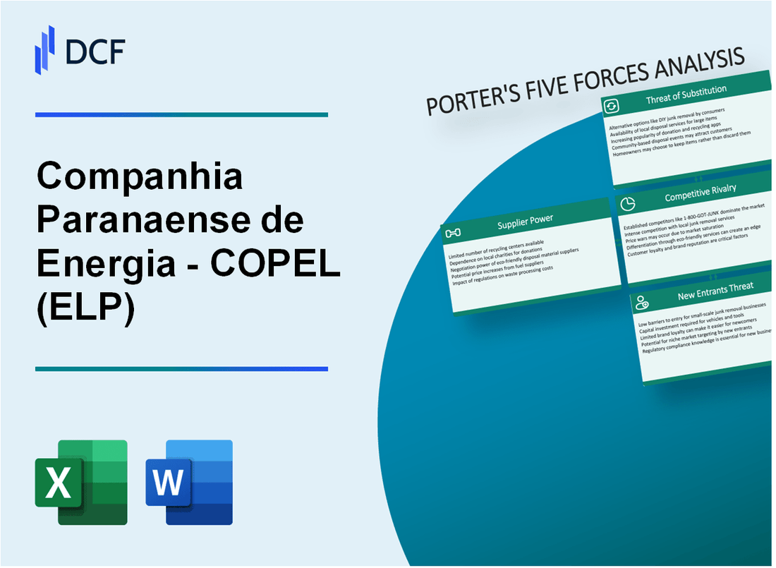 Companhia Paranaense de Energia - COPEL (ELP) Porter's Five Forces Analysis