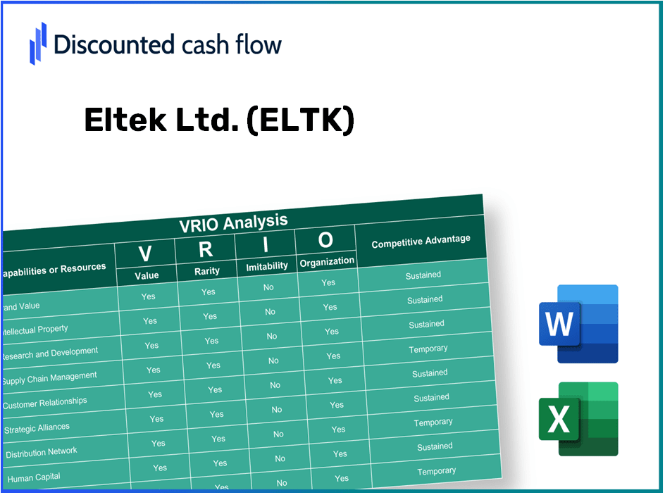 Eltek Ltd. (ELTK) VRIO Analysis