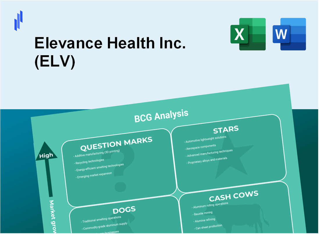 Elevance Health Inc. (ELV) BCG Matrix Analysis