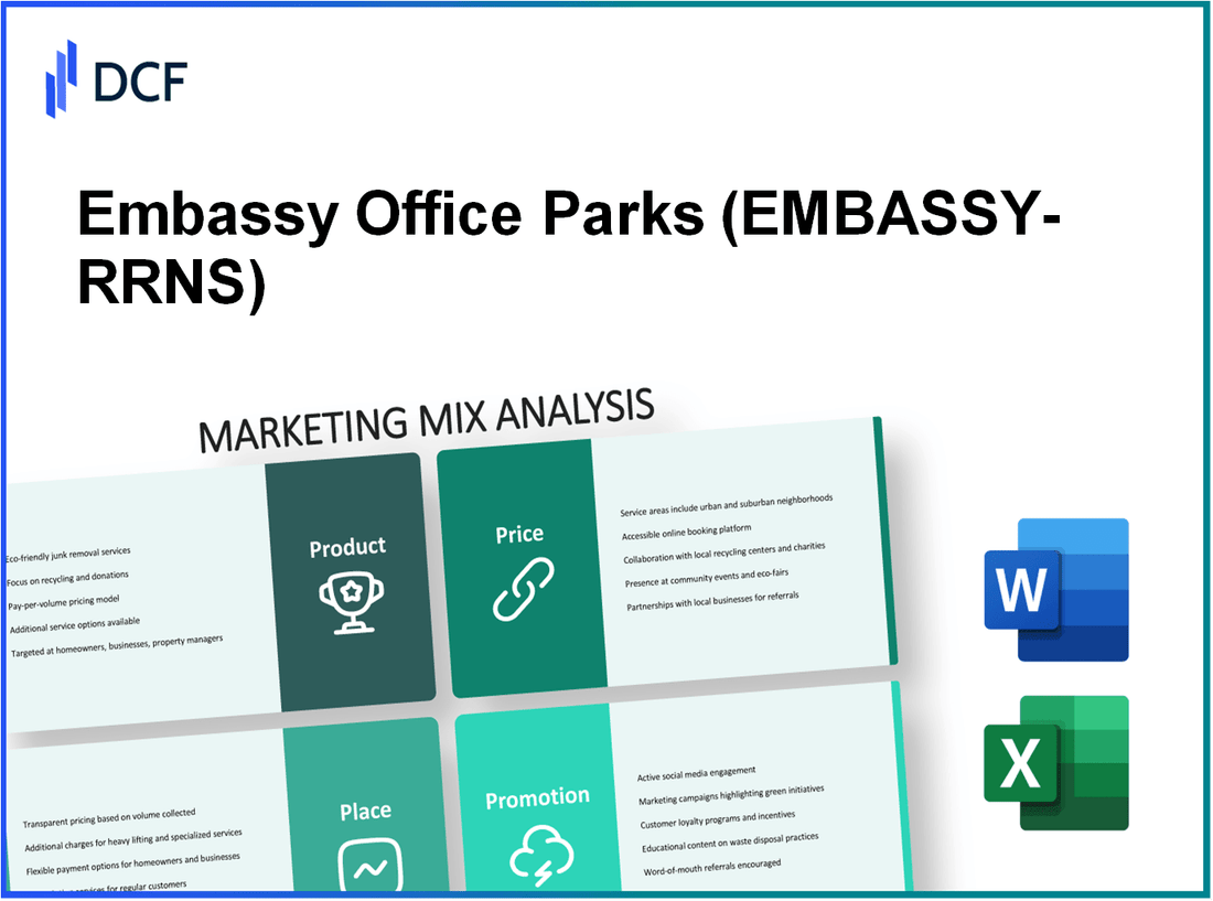 EMBASSY OFFICE PAR (EMBASSY-RR.NS): Marketing Mix Analysis