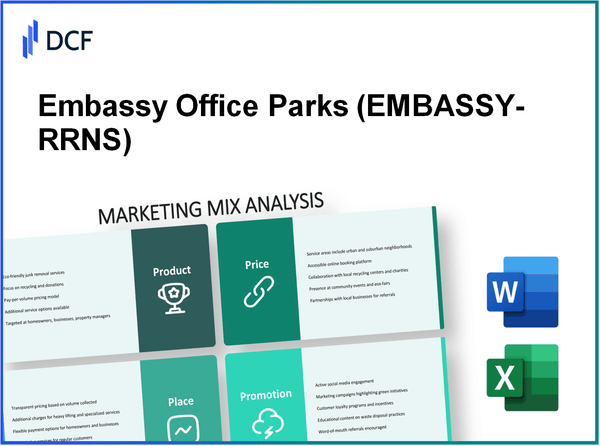 EMBASSY OFFICE PAR (EMBASSY-RR.NS): Marketing Mix Analysis