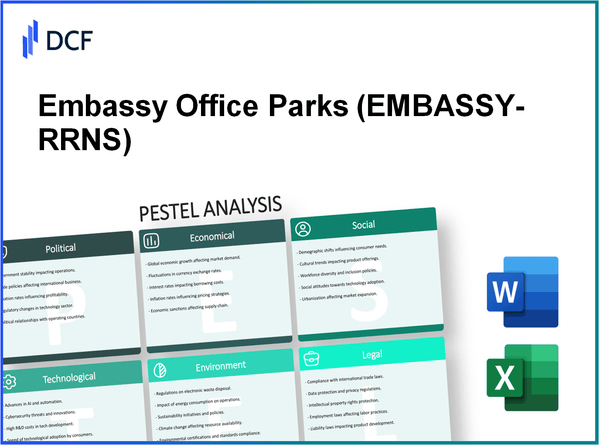 EMBASSY OFFICE PAR (EMBASSY-RR.NS): PESTEL Analysis