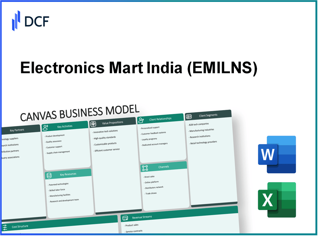 Electronics Mart India Limited (EMIL.NS): Canvas Business Model