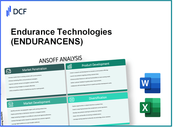 Endurance Technologies Limited (ENDURANCE.NS): Ansoff Matrix