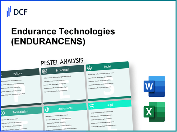 Endurance Technologies Limited (ENDURANCE.NS): PESTEL Analysis