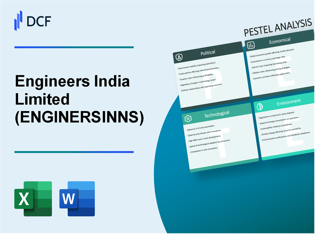 Engineers India Limited (ENGINERSIN.NS): PESTEL Analysis