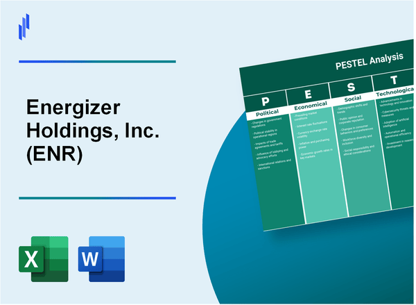 PESTEL Analysis of Energizer Holdings, Inc. (ENR)