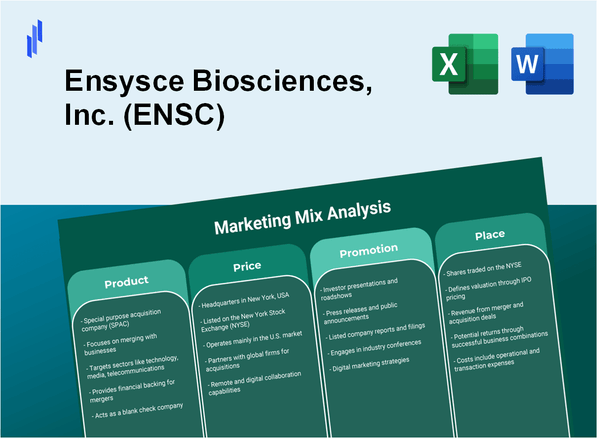 Marketing Mix Analysis of Ensysce Biosciences, Inc. (ENSC)