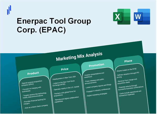 Marketing Mix Analysis of Enerpac Tool Group Corp. (EPAC)