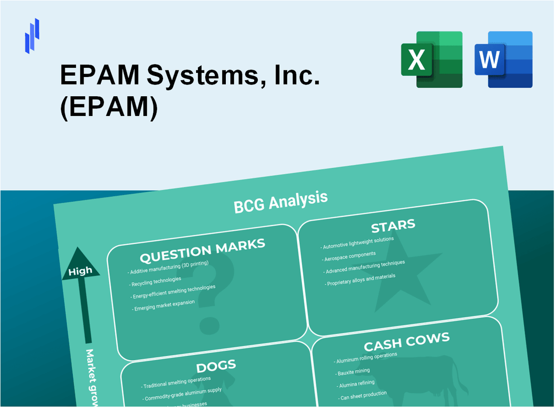 EPAM Systems, Inc. (EPAM) BCG Matrix Analysis