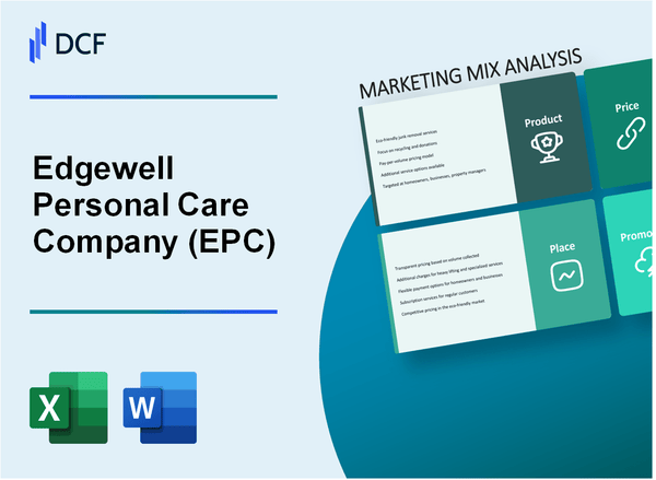 Edgewell Personal Care Company (EPC) Marketing Mix