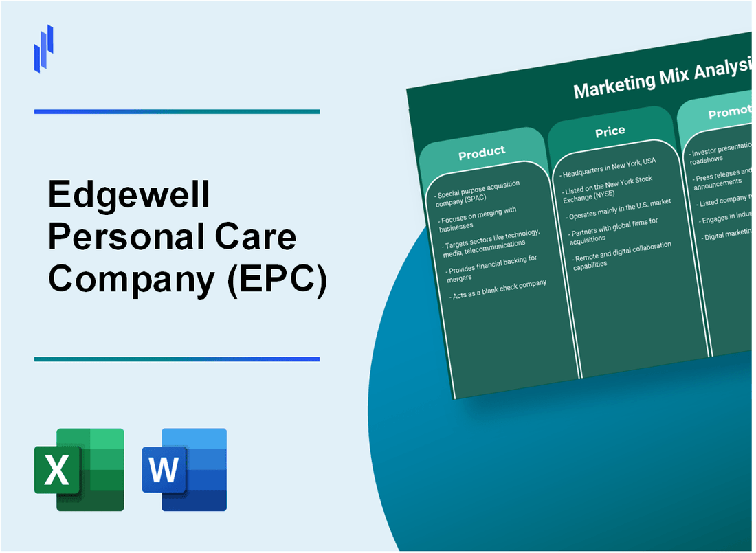 Marketing Mix Analysis of Edgewell Personal Care Company (EPC)