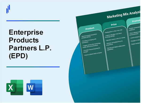 Marketing Mix Analysis of Enterprise Products Partners L.P. (EPD)