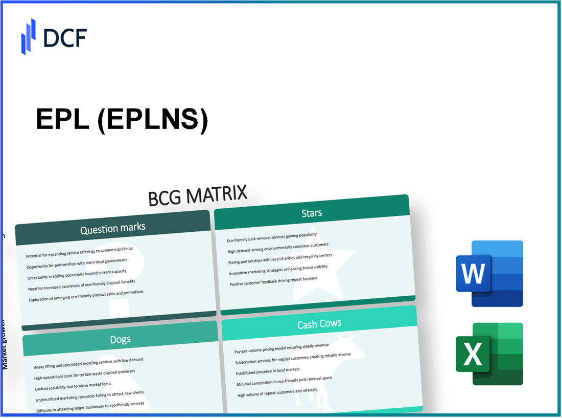 EPL Limited (EPL.NS): BCG Matrix