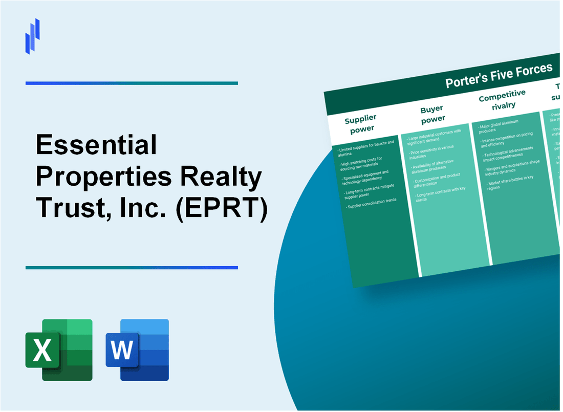 What are the Porter’s Five Forces of Essential Properties Realty Trust, Inc. (EPRT)?