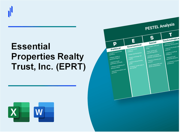 PESTEL Analysis of Essential Properties Realty Trust, Inc. (EPRT)