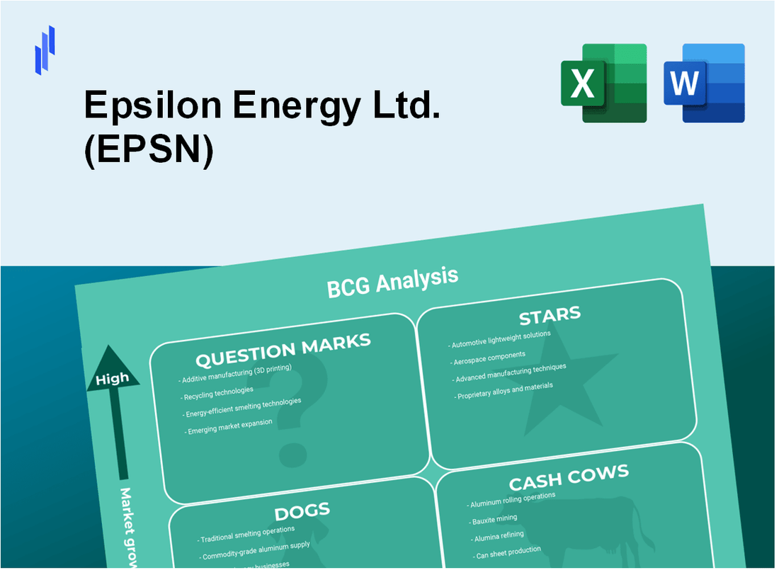 Epsilon Energy Ltd. (EPSN) BCG Matrix Analysis