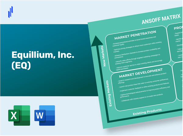 Equillium, Inc. (EQ)Ansoff Matrix