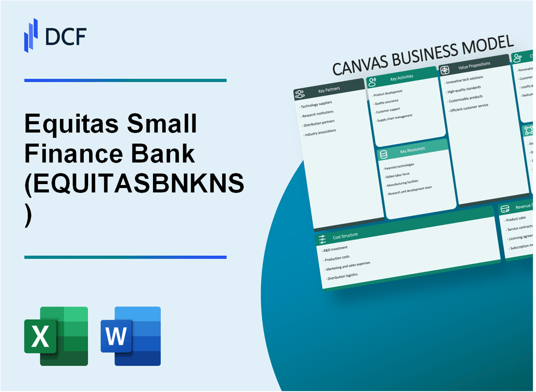 Equitas Small Finance Bank Limited (EQUITASBNK.NS): Canvas Business Model