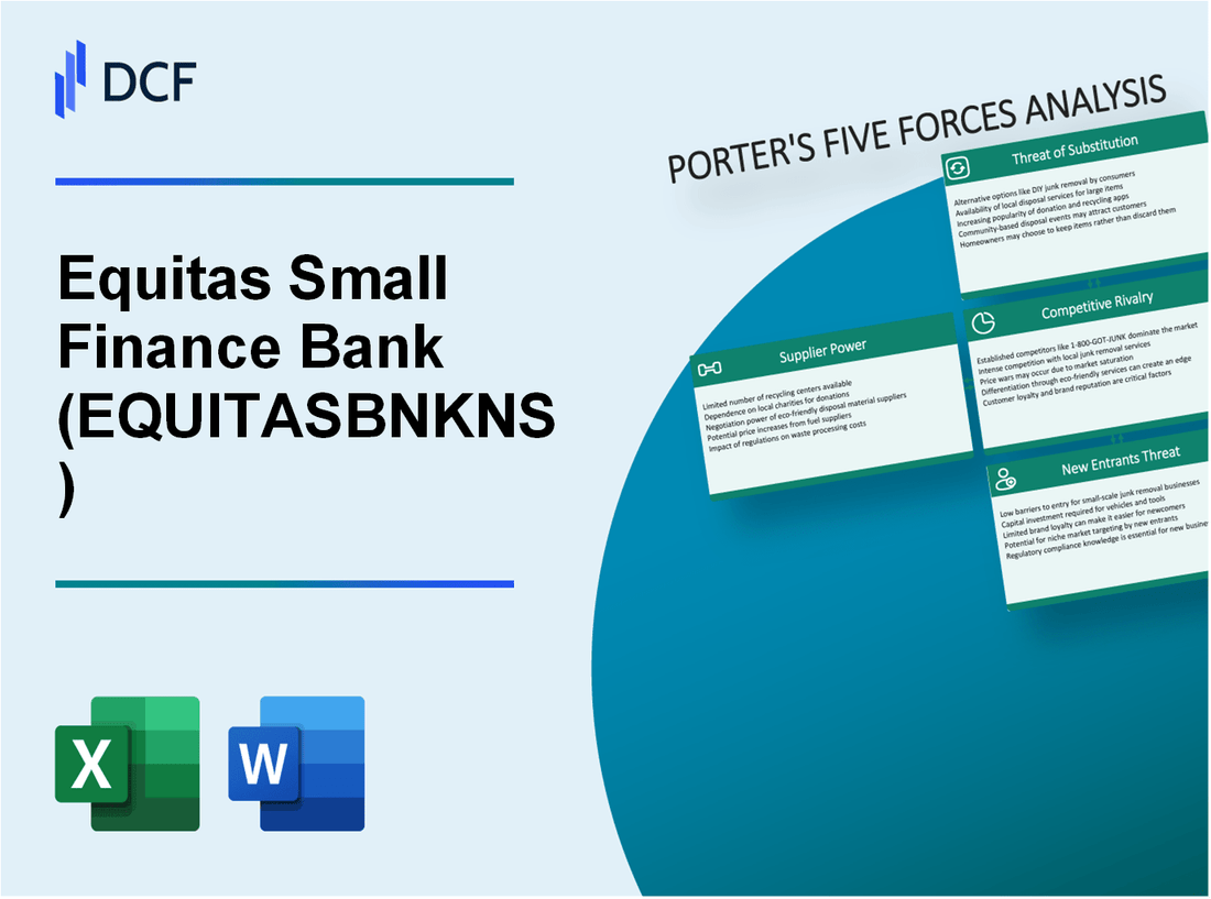 Equitas Small Finance Bank (EQUITASBNK.NS): Porter's 5 Forces Analysis