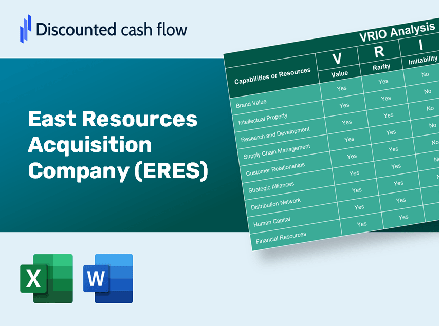 East Resources Acquisition Company (ERES): VRIO Analysis [10-2024 Updated]