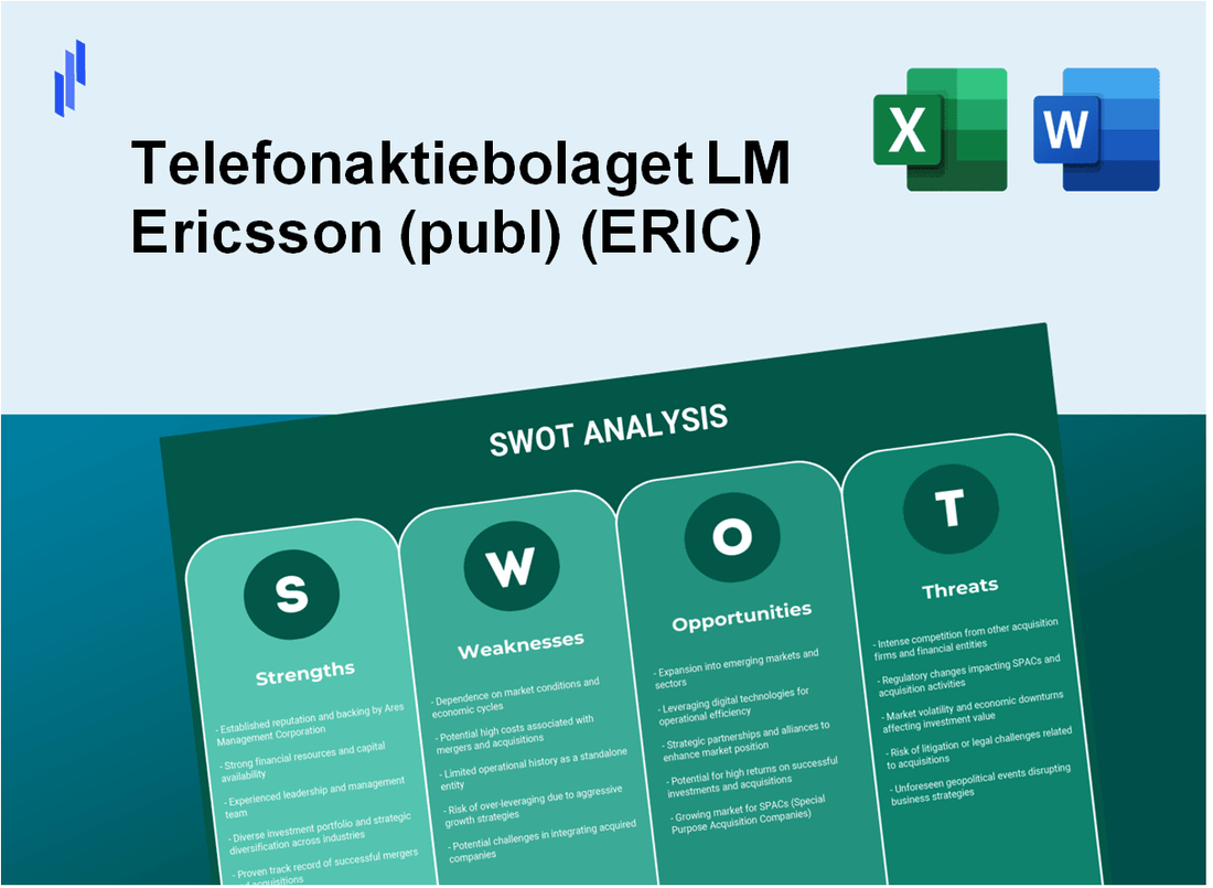 Telefonaktiebolaget LM Ericsson (publ) (ERIC) SWOT Analysis