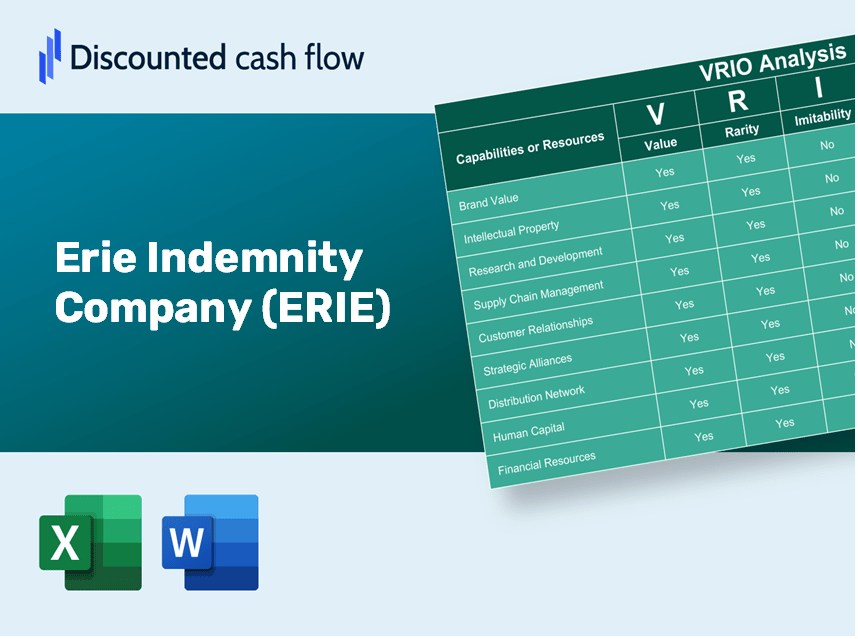 Erie Indemnity Company (ERIE) VRIO Analysis