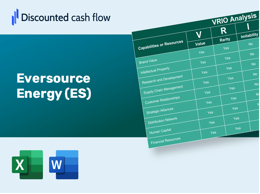 Eversource Energy (ES): VRIO Analysis [10-2024 Updated]