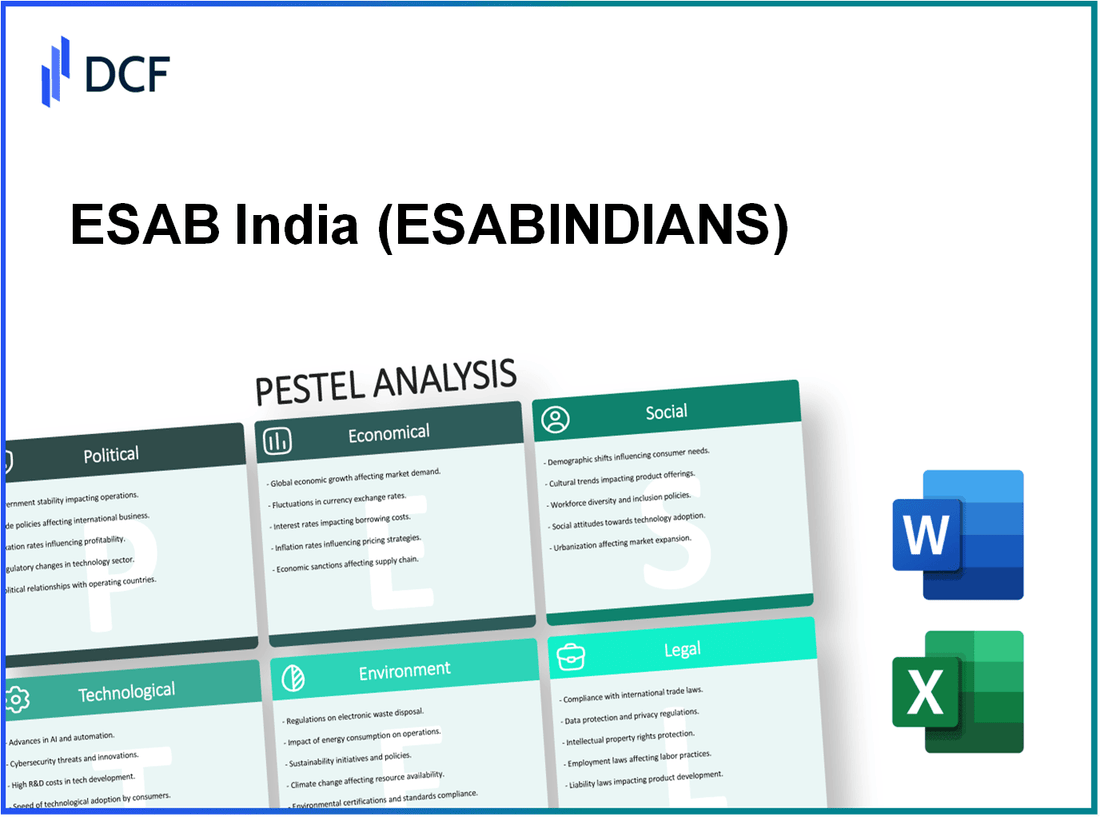 ESAB India Limited (ESABINDIA.NS): PESTEL Analysis