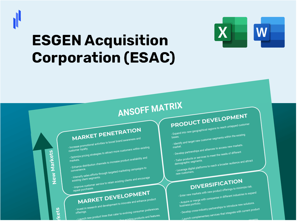 ESGEN Acquisition Corporation (ESAC)Ansoff Matrix