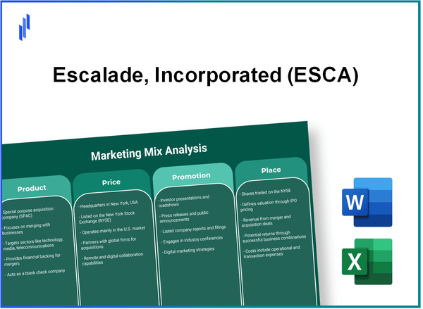 Marketing Mix Analysis of Escalade, Incorporated (ESCA)