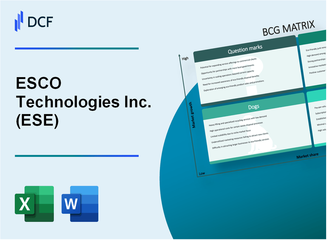 ESCO Technologies Inc. (ESE) BCG Matrix