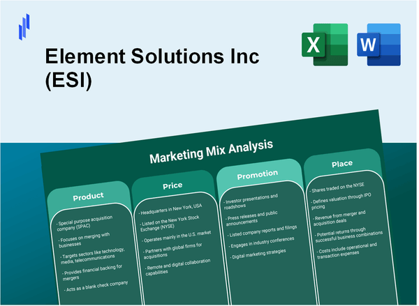 Marketing Mix Analysis of Element Solutions Inc (ESI)