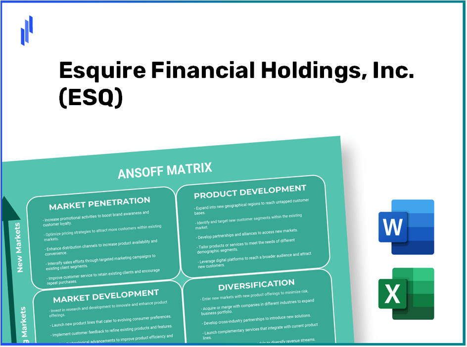 Esquire Financial Holdings, Inc. (ESQ) ANSOFF Matrix