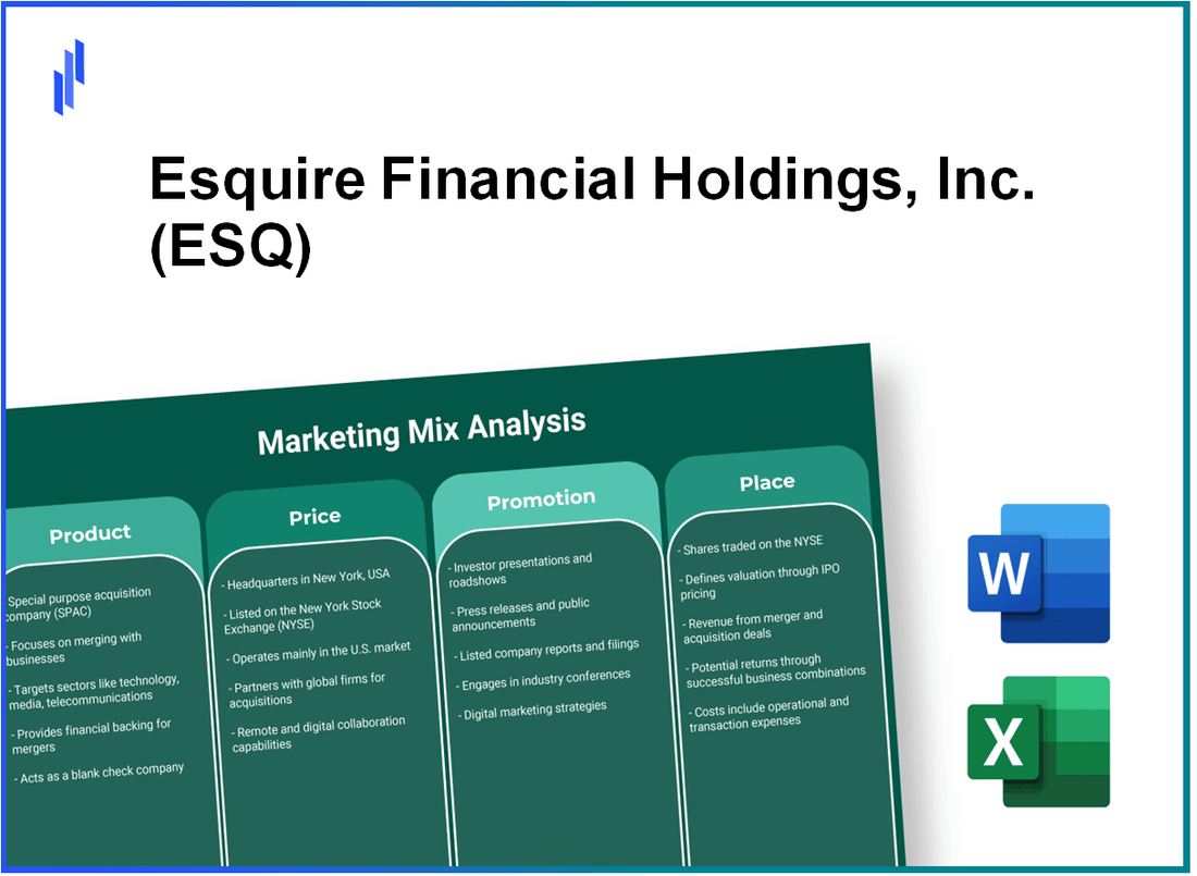 Marketing Mix Analysis of Esquire Financial Holdings, Inc. (ESQ)